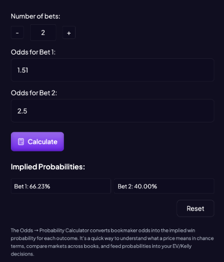 Odds to probability calculator