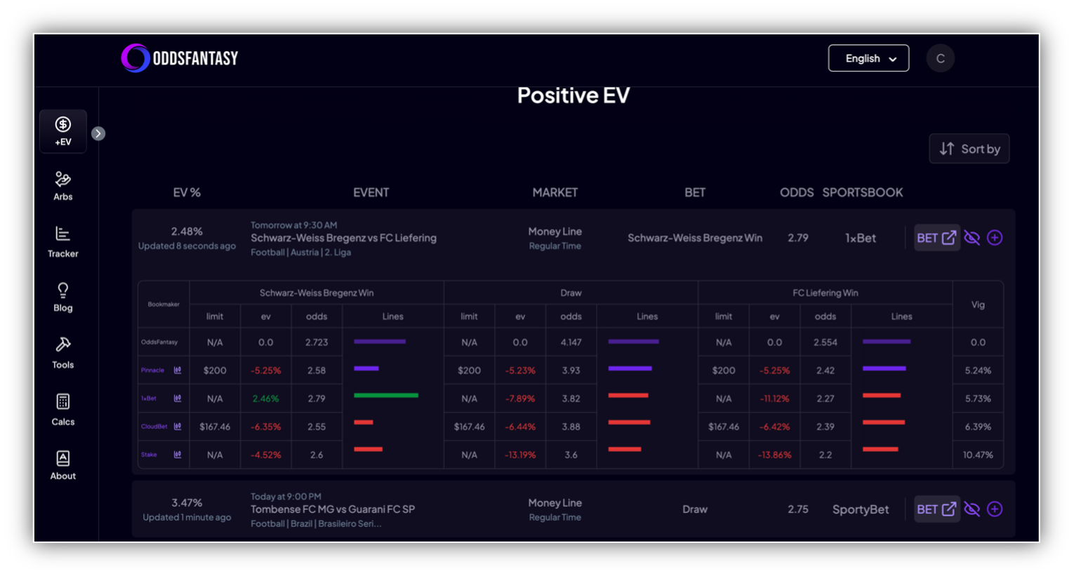 Positive EV Tool Screenshot